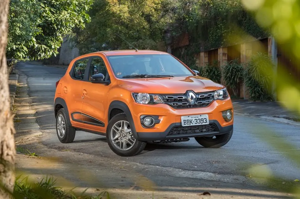 Renault Kwid